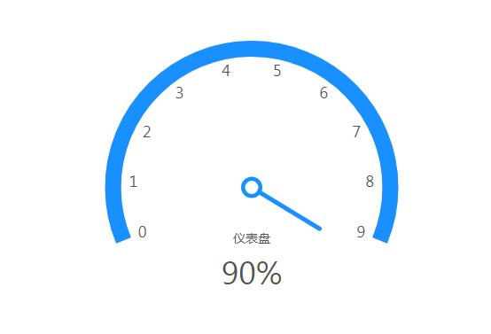 免费增粉网站推广 - QQ赞刷工具_闪电增粉平台